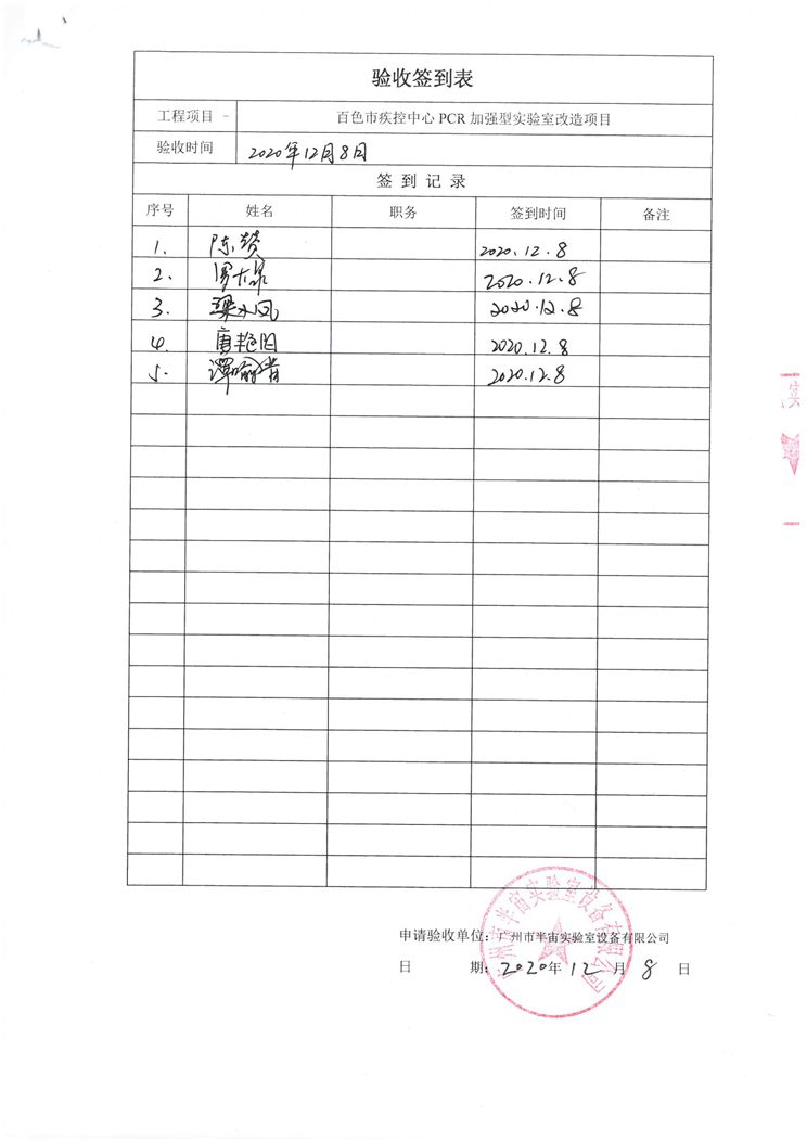 百色市疾病預防控製中心驗收報告_頁麵_3.jpg